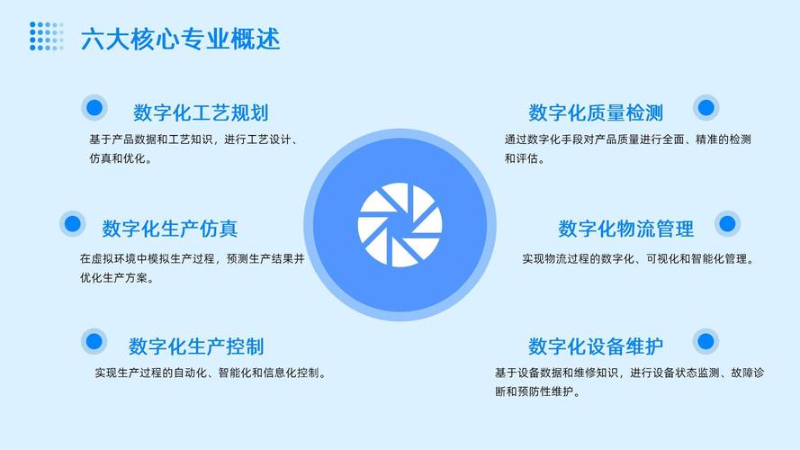 化工行業(yè)網(wǎng)站優(yōu)化的權(quán)威觀點(diǎn) 來(lái)自www.55555.cn的更新視角