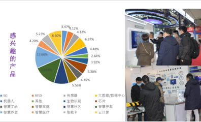 智慧之光 點亮金陵 2021南京國際智慧燈桿及智慧路燈展覽會即將開幕